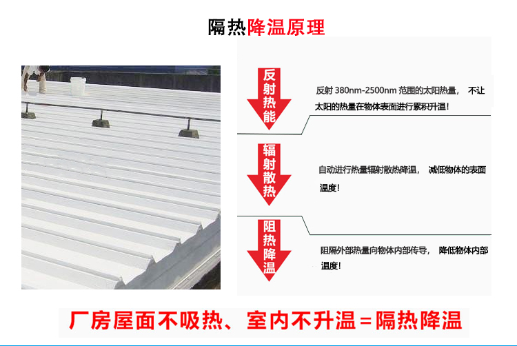 熱反射隔熱涂料降溫原理.jpg 熱反射隔熱涂料降溫原理.jpg